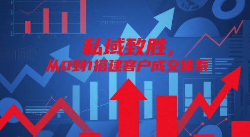 私域致胜，从0到1搭建客户成交体系-云慧网创