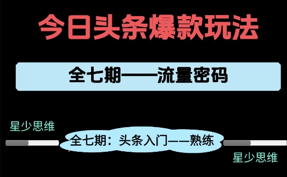 头条系列全七期项目拆解，全是干货，新手从0-1必经过程，99的人会踩的坑-云慧网创
