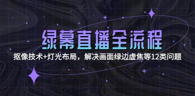 绿幕直播全流程：抠像技术+灯光布局，解决画面绿边虚焦等12类问题-云慧网创