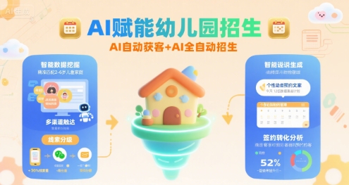 AI赋能幼儿园招生，AI自动获客+AI全自动招生-云慧网创