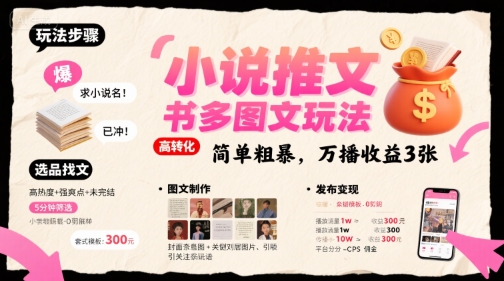 小说推文小红书多图文玩法，简单粗暴，万播收益3张-云慧网创