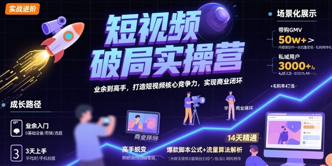 短视频破局实操营，业余到高手，打造短视频核心竞争力，实现商业闭环-云慧网创