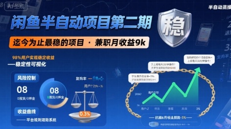 闲鱼半自动项目第二期，可能是迄今为止最稳的项目，兼职月收益9k-云慧网创