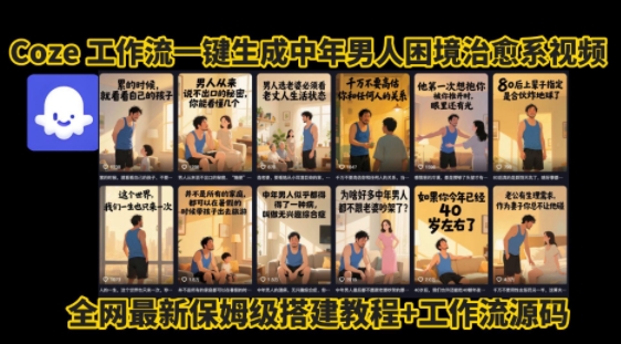 coze工作流一键生成”中年男人困境扎心高涨粉高播放量图文视频”保姆级拆解教程，无需剪辑，无需拍摄写文案-云慧网创