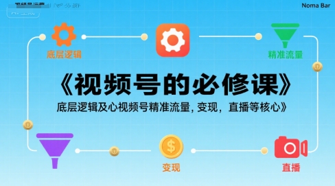 视频号的必修课，视频号的底层逻辑及核心视频号精准流量，变现，直播等核心-云慧网创