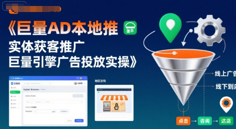 巨量AD本地推实体获客推广，巨量引擎广告投放实操-云慧网创