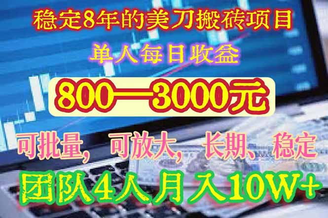 稳定8年的美刀搬砖项目，单人每日收益800—3000.团队4人月入10W+.可线下-云慧网创