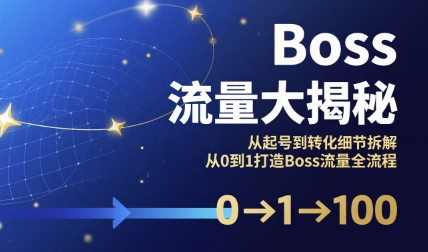 Boss流量大揭秘，从起号到转化细节拆解，从0到1打造Boss流量全流程-云慧网创