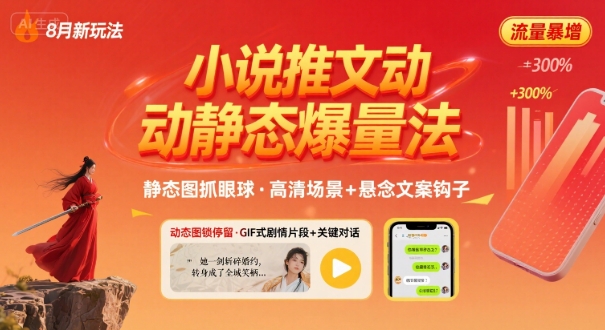 8月小说推文全新玩法，动静态图片+搭配小说文案爆量玩法-云慧网创