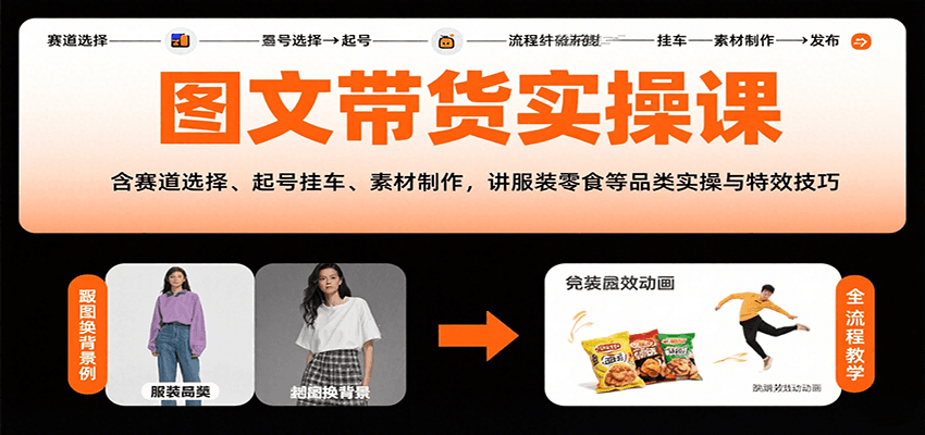 图文带货实操课，含赛道选择、起号挂车、素材制作，讲服装零食等品类实操与特效技巧-云慧网创