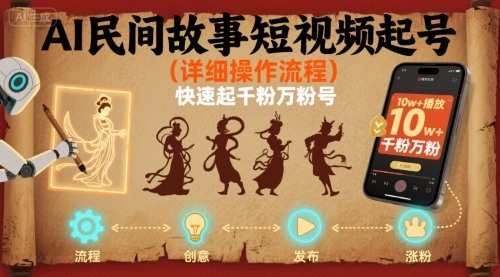 AI民间故事短视频起号，详细操作流程，快速起千粉万粉号-云慧网创