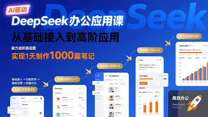 DeepSeek办公应用课：从基础接入到高阶应用，实现1天制作1000篇笔记-云慧网创