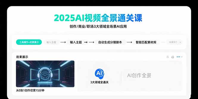 2025AI视频全景通关课：涵盖创作/商业/职场3大领域  掌握AI全场景应用-云慧网创