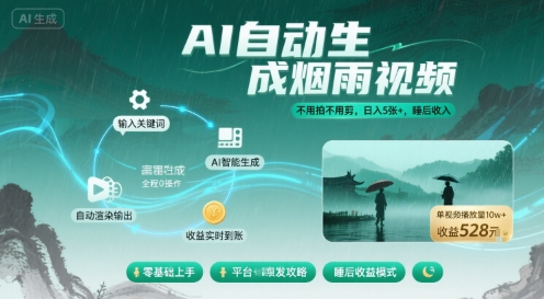 不用拍不用剪！AI自动生成烟雨视频，日入5张+，睡后收入-云慧网创