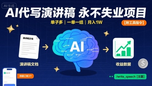 AI代写演讲稿，永不失业项目，单子多，一单一结，月入1W【附工具指令】-云慧网创