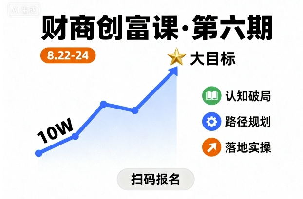财商创富课第六期8月22-24号，如何从10W起步，一步步实现大目标-云慧网创