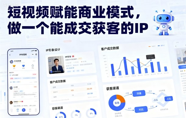 短视频赋能商业模式，做一个能成交获客的IP-云慧网创