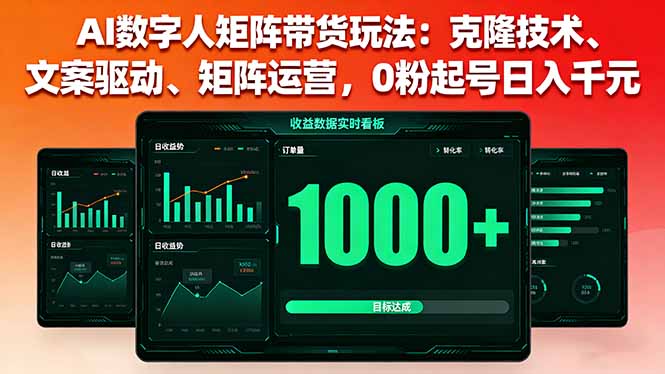 AI数字人矩阵带货玩法：克隆技术、文案驱动、矩阵运营，0粉起号日入千元-云慧网创