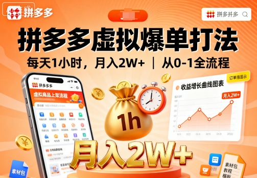 拼多多虚拟爆单打法，每天1小时，月入2W+，从0-1全流程-云慧网创