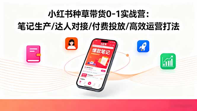小红书种草带货0-1实战营：笔记生产/达人对接/付费投放/高效运营打法-云慧网创