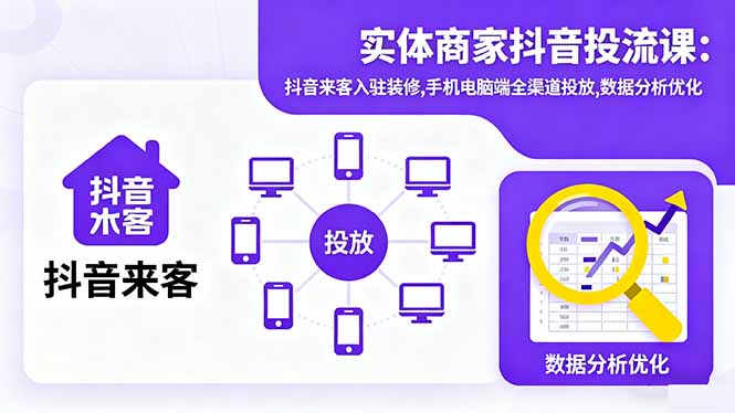 实体商家抖音投流课:抖音来客入驻装修,手机电脑端全渠道投放,数据分析优化-云慧网创