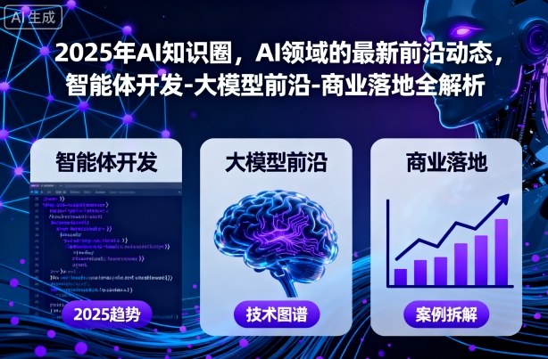 2025年AI知识圈，AI领域的最新前沿动态，智能体开发-大模型前沿-商业落地全解析-云慧网创