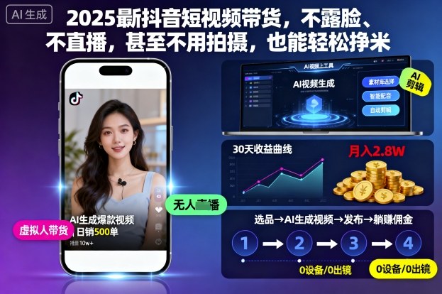 2025最新抖音短视频带货，不露脸、不直播，甚至不用拍摄，也能轻松挣米-云慧网创