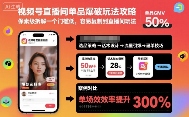 视频号直播间单品爆破玩法攻略，像素级拆解一个门槛低，容易复制到直播间玩法-云慧网创