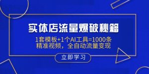 实体店流量爆破秘籍:1套模板+1个AI工具=1000条精准视频,全自动流量变现-云慧网创
