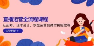 直播运营全流程课程-5月更新：从起号、话术设计、罗盘运营到微付费投放等-云慧网创