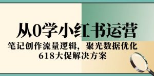 从0学小红书运营,笔记创作流量逻辑,聚光数据优化,618大促解决方案-云慧网创