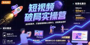 短视频破局实操营,业余到高手,打造短视频核心竞争力,实现商业闭环-云慧网创