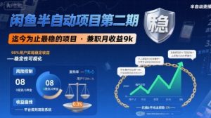 闲鱼半自动项目第二期,可能是迄今为止最稳的项目,兼职月收益9k-云慧网创