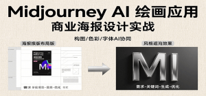 Midjourney AI绘画应用,关键词指令解析、漫画头像制作、海报设计、3D人物生成等-云慧网创