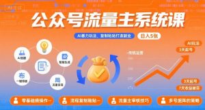 公众号流量主系统课,AI暴力玩法,复制粘贴打造副业,日入5张 +【附工具指令】-云慧网创