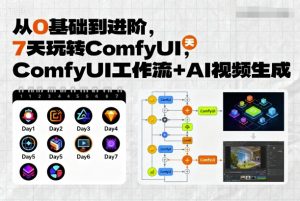 从0基础到进阶,7天玩转ComfyUI,Comfyui工作流+AI视频生成-云慧网创