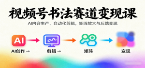 视频号书法赛道变现课:AI内容生产、自动化剪辑,矩阵放大与后端变现-云慧网创