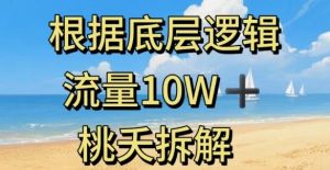 据底层逻辑,流量10W+,以安全知识科普为例-云慧网创