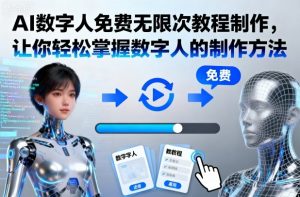AI数字人免费无限次教程制作,让你轻松掌握数字人的制作方法-云慧网创