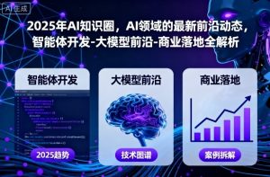 2025年AI知识圈,AI领域的最新前沿动态,智能体开发-大模型前沿-商业落地全解析-云慧网创