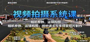 视频拍摄系统课:相机参数、运镜构图,视听语言与多场景短片制作-云慧网创