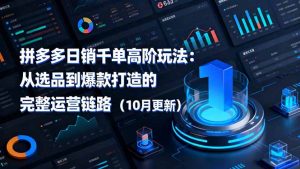 拼多多日销千单高阶玩法:从选品到爆款打造的完整运营链路(10月更新-云慧网创