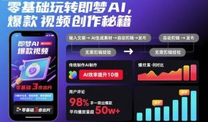 零基础玩转即梦AI,爆款视频创作秘籍-云慧网创